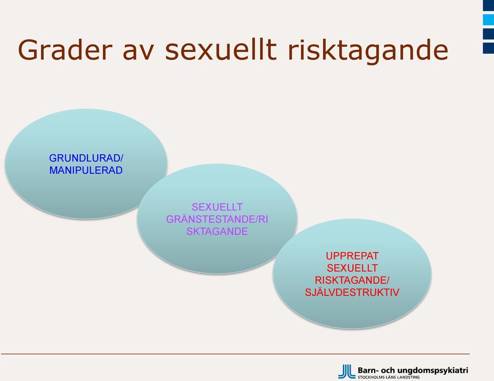 GRÄNSTESTANDE/RI SKTAGANDE
