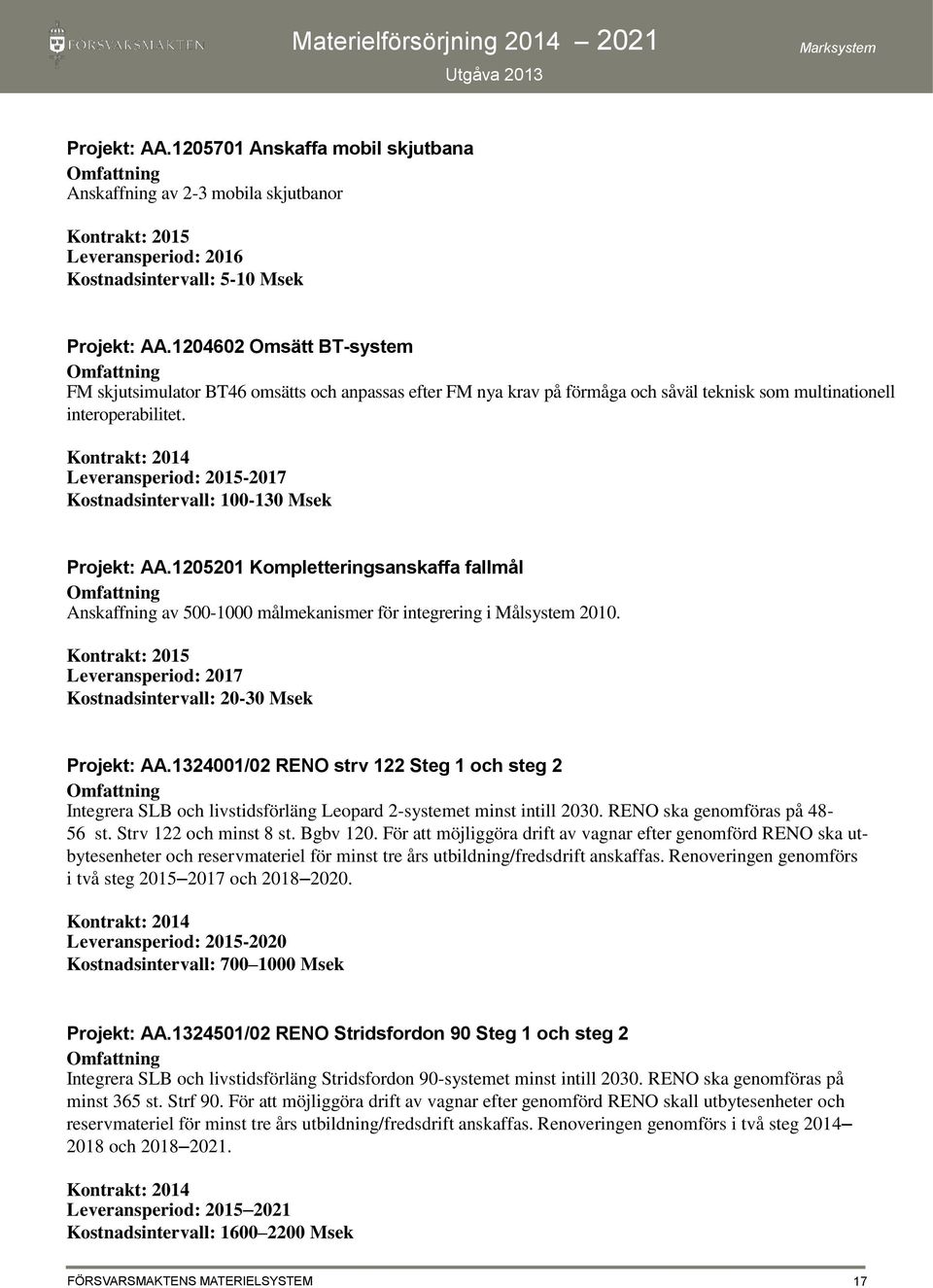 Leveransperiod: 2015-2017 Kostnadsintervall: 100-130 Msek Projekt: AA.1205201 Kompletteringsanskaffa fallmål Anskaffning av 500-1000 målmekanismer för integrering i Målsystem 2010.