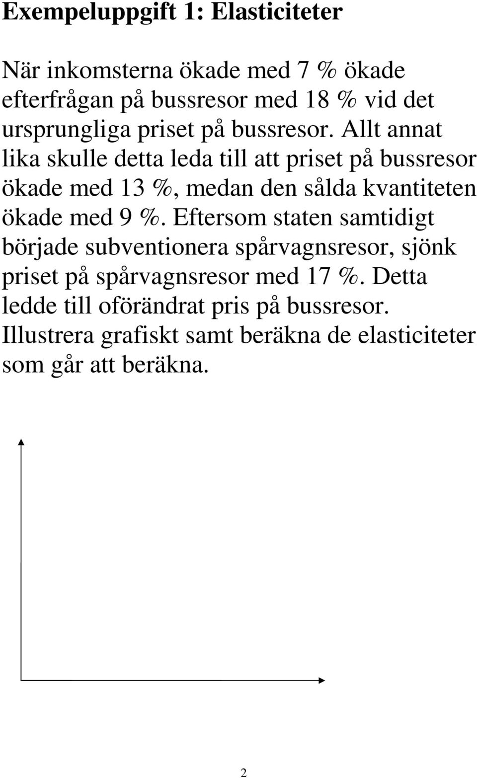 Allt annat lika skulle detta leda till att priset på bussresor ökade med 13 %, medan den sålda kvantiteten ökade med 9 %.