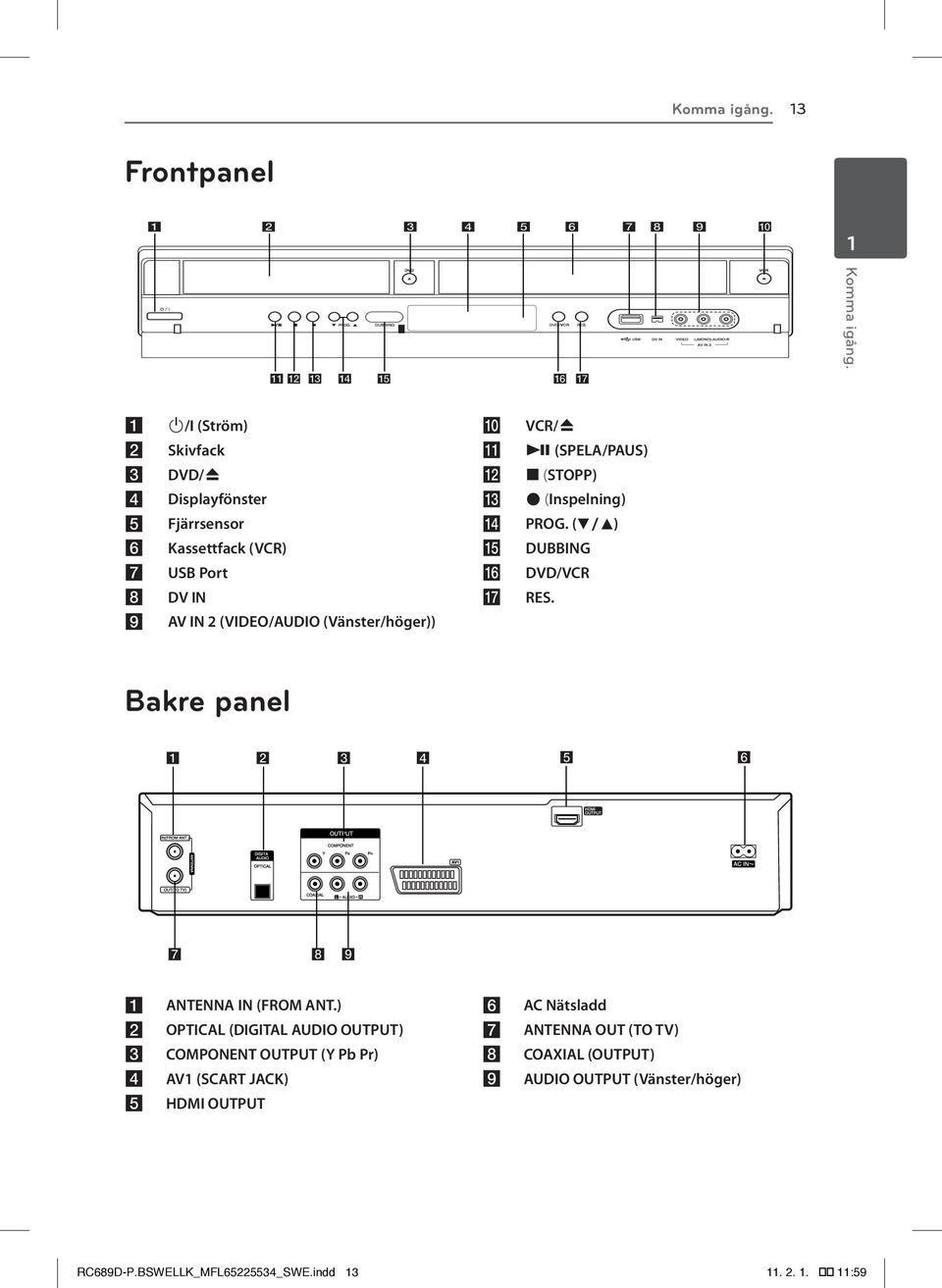 (Vänster/höger)) j k l m n o p q VCR/B N (SPELA/PAUS) Z (STOPP) X (Inspelning) PROG. (s/w) DUBBING DVD/VCR RES.