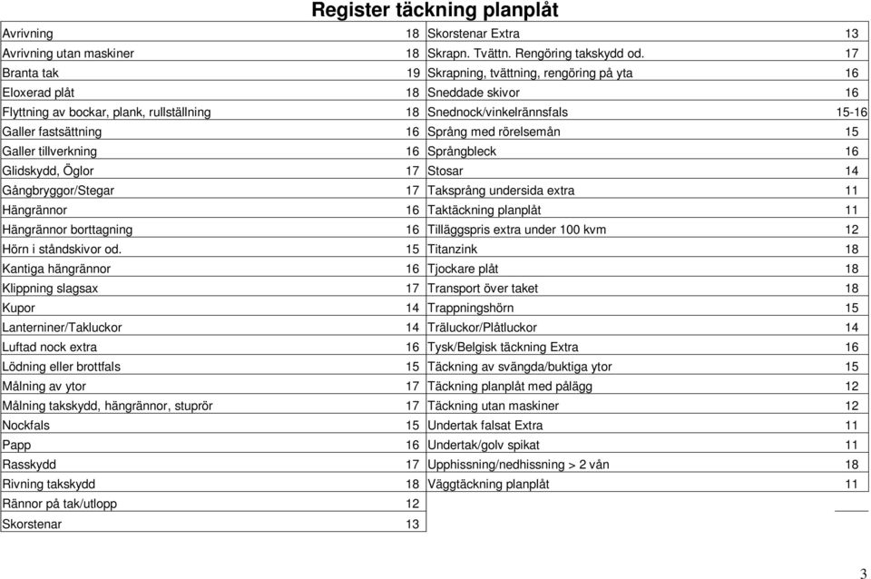 Språng med rörelsemån 15 Galler tillverkning 16 Språngbleck 16 Glidskydd, Öglor 17 Stosar 14 Gångbryggor/Stegar 17 Taksprång undersida extra 11 Hängrännor 16 Taktäckning planplåt 11 Hängrännor
