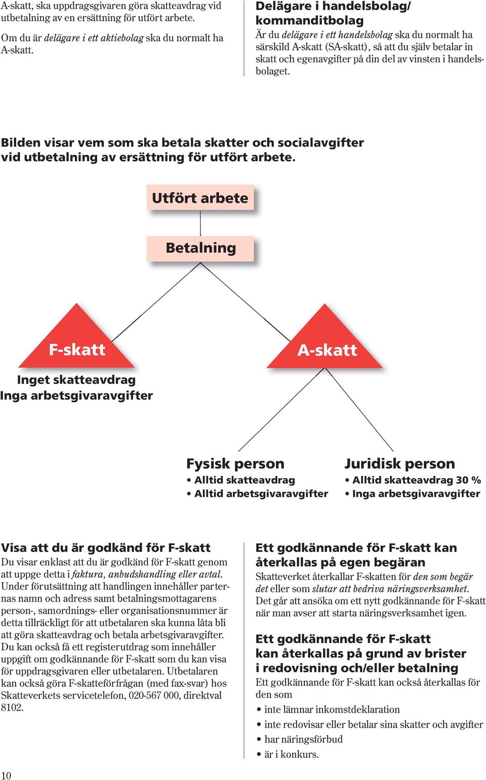 handelsbolaget. Bilden visar vem som ska betala skatter och socialavgifter vid utbetalning av ersättning för utfört arbete.