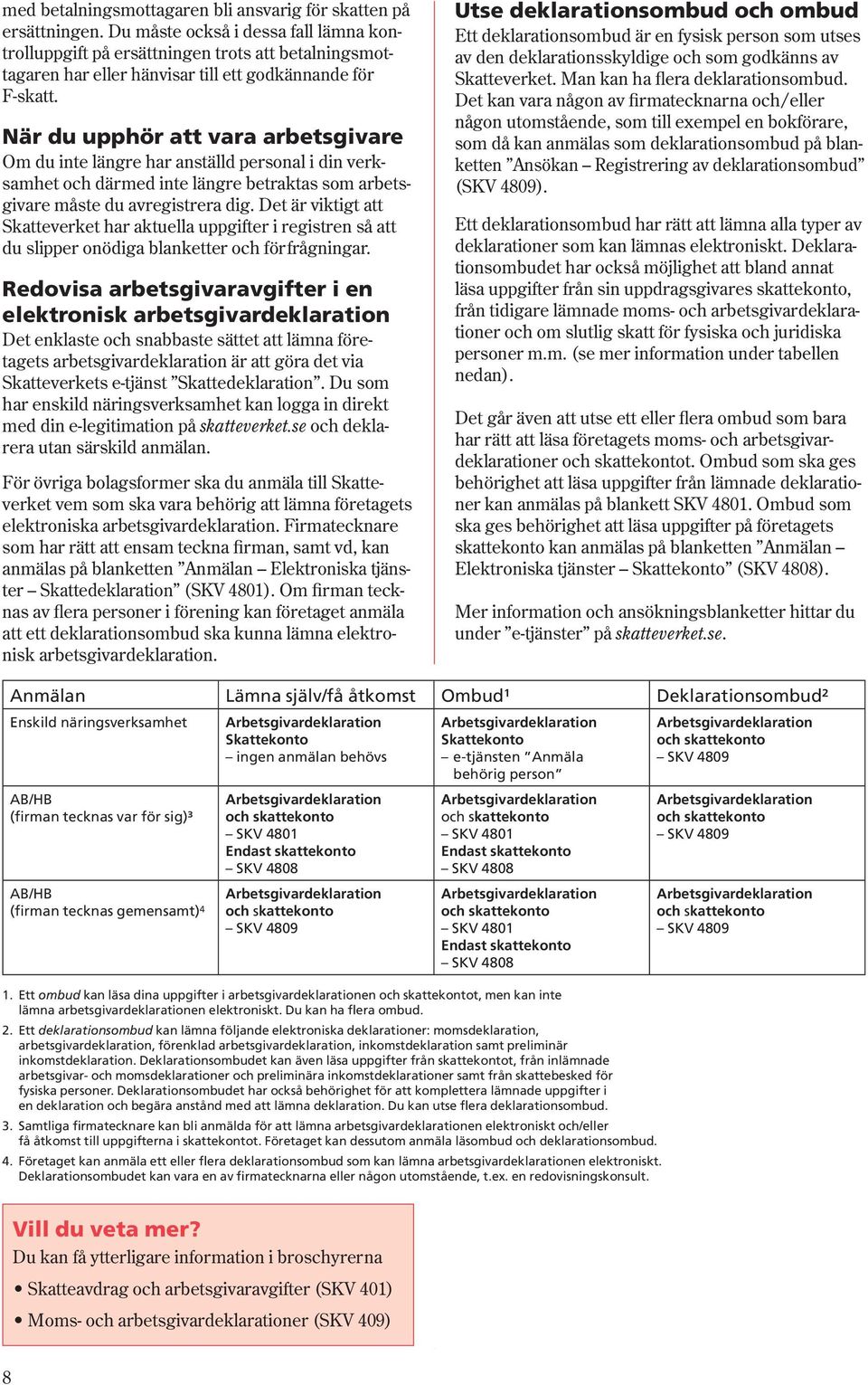 När du upphör att vara arbetsgivare Om du inte längre har anställd personal i din verksamhet och därmed inte längre betraktas som arbetsgivare måste du avregistrera dig.