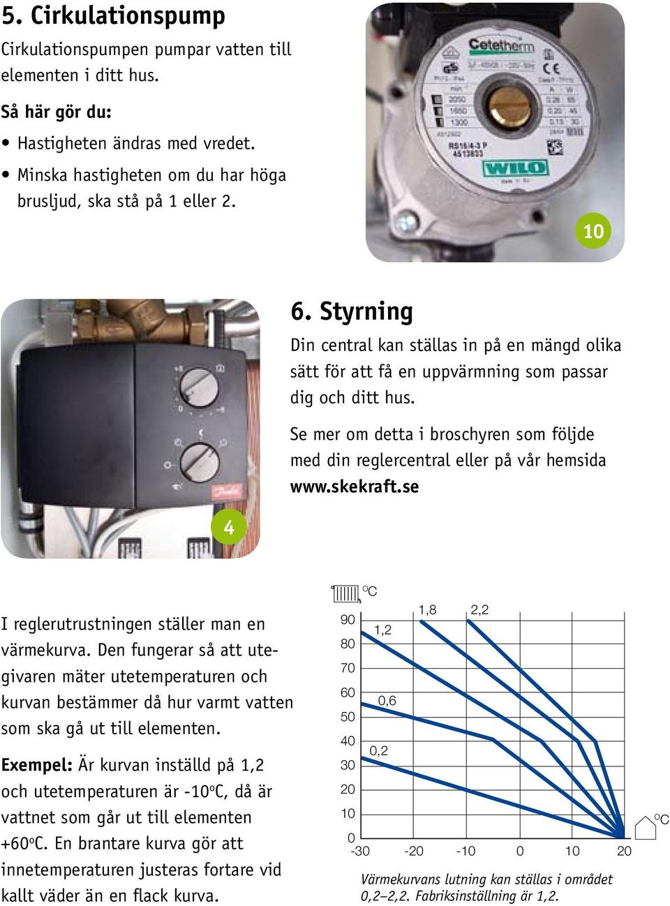 Se mer om detta i broschyren som följde med din reglercentral eller på vår hemsida www.skekraft.se 4 I reglerutrustningen ställer man en värmekurva.