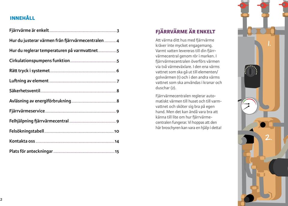 ..14 Plats för anteckningar...15 fjärrvärme är enkelt Att värma ditt hus med fjärrvärme kräver inte mycket engagemang. Varmt vatten levereras till din fjärrvärmecentral genom rör i marken.