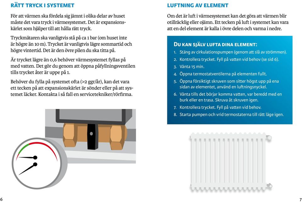 Är trycket lägre än 0,6 behöver värmesystemet fyllas på med vatten. Det gör du genom att öppna påfyllningsventilen tills trycket åter är uppe på 1.