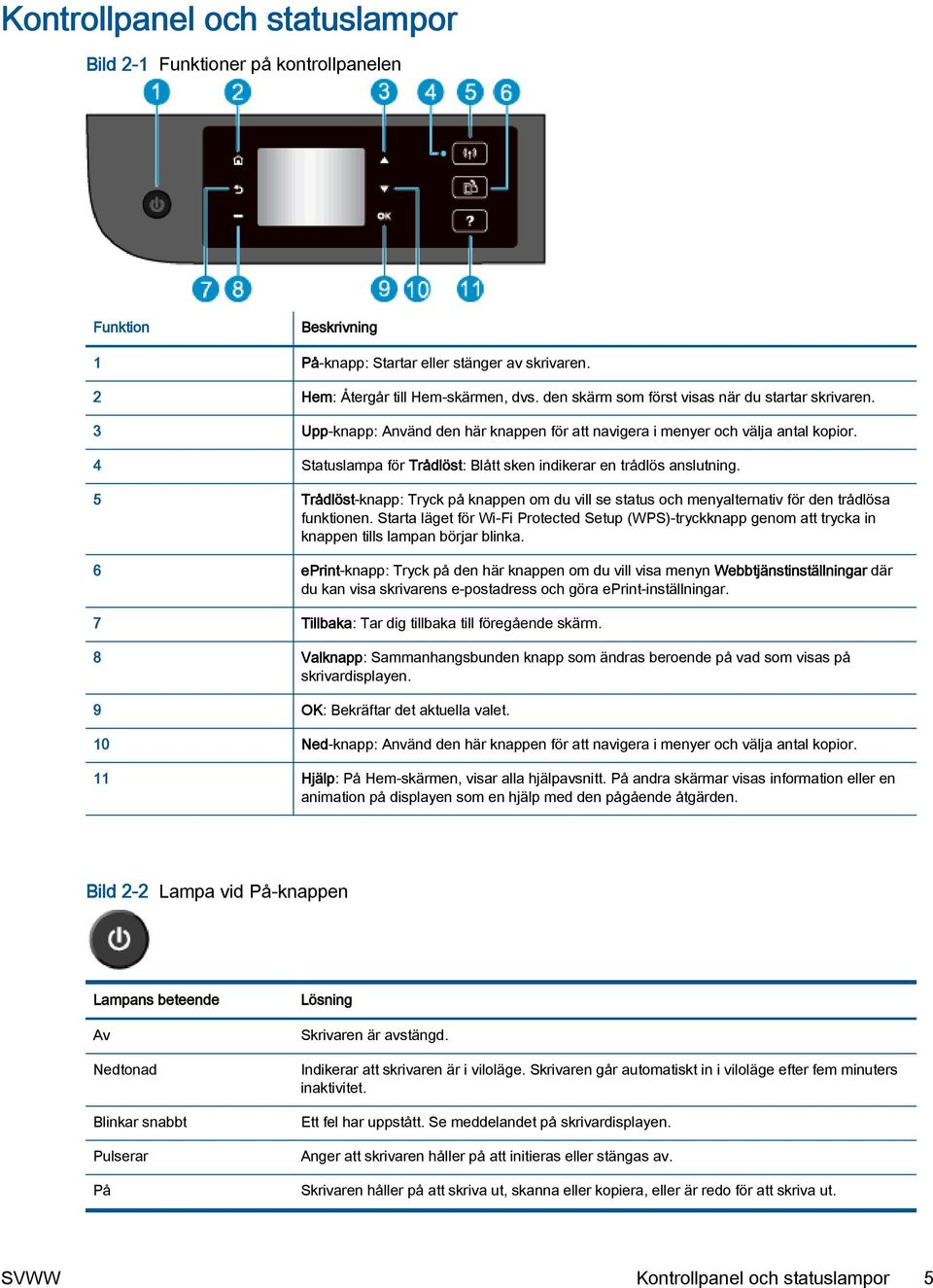 4 Statuslampa för Trådlöst: Blått sken indikerar en trådlös anslutning. 5 Trådlöst-knapp: Tryck på knappen om du vill se status och menyalternativ för den trådlösa funktionen.