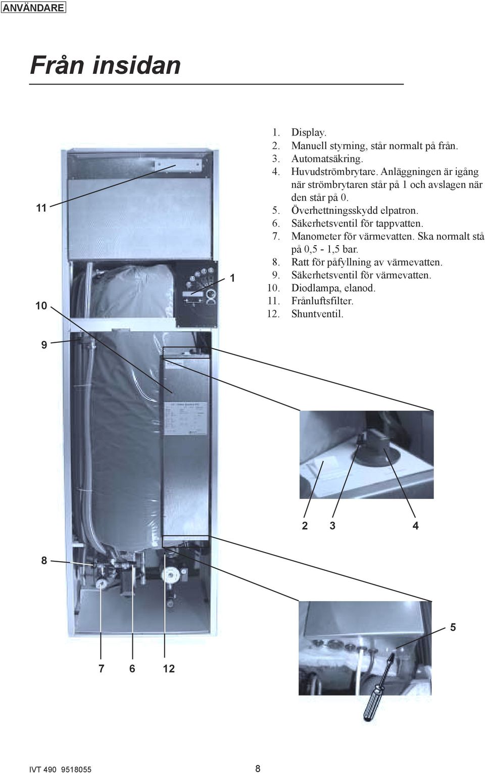 Säkerhetsventil för tappvatten. 7. Manometer för värmevatten. Ska normalt stå på 0,5-1,5 bar. 8.