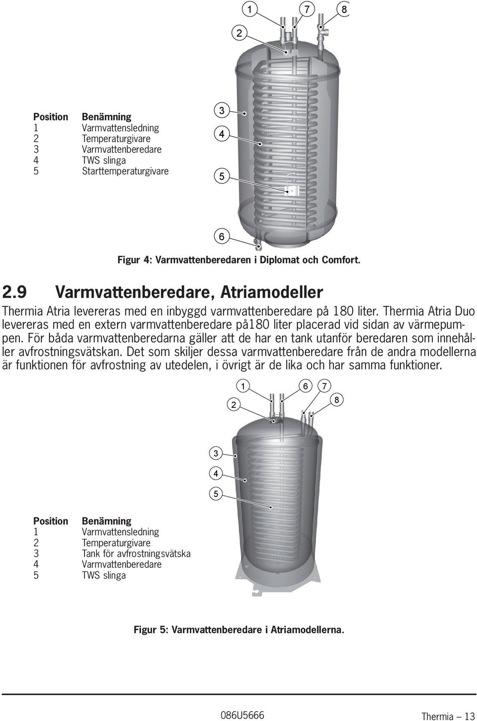 För båda varmvattenberedarna gäller att de har en tank utanför beredaren som innehåller avfrostningsvätskan.