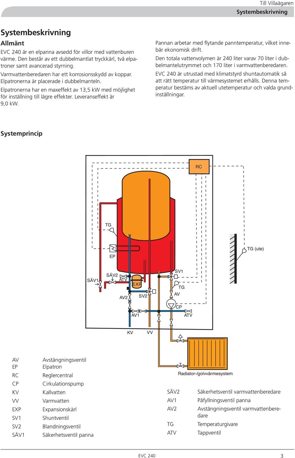 Elpatronerna har en maxeffekt av,5 kw med möjlighet för inställning till lägre effekter. Leveranseffekt är 9,0 kw. Pannan arbetar med flytande panntemperatur, vilket innebär ekonomisk drift.