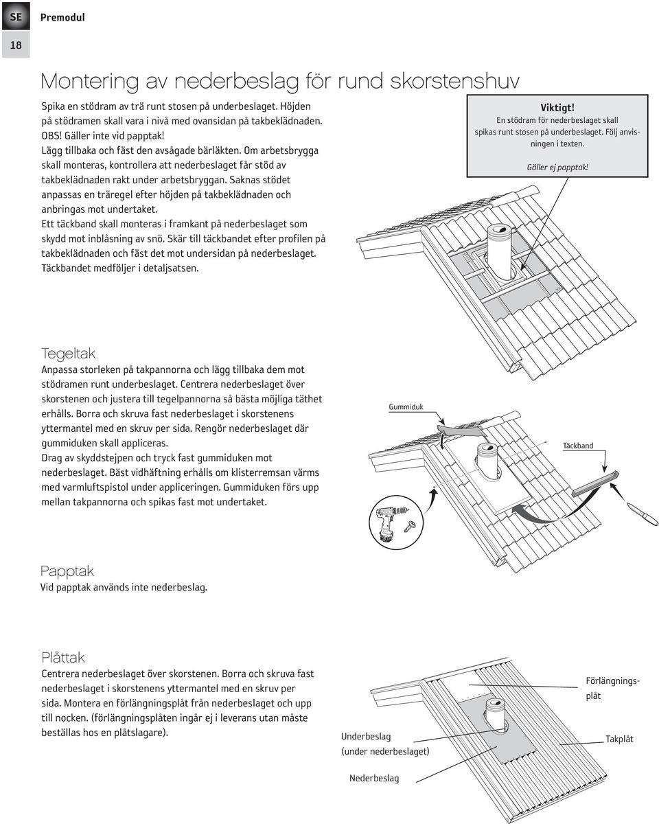 Saknas stödet anpassas en träregel efter höjden på takbeklädnaden och anbringas mot undertaket. Ett täckband skall monteras i framkant på nederbeslaget som skydd mot inblåsning av snö.