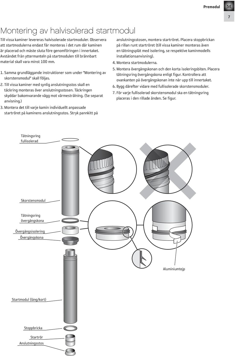 Avståndet från yttermanteln på startmodulen till brännbart material skall vara minst 100 mm. 1. Samma grundläggande instruktioner som under Montering av skorstensmodul skall följas. 2.