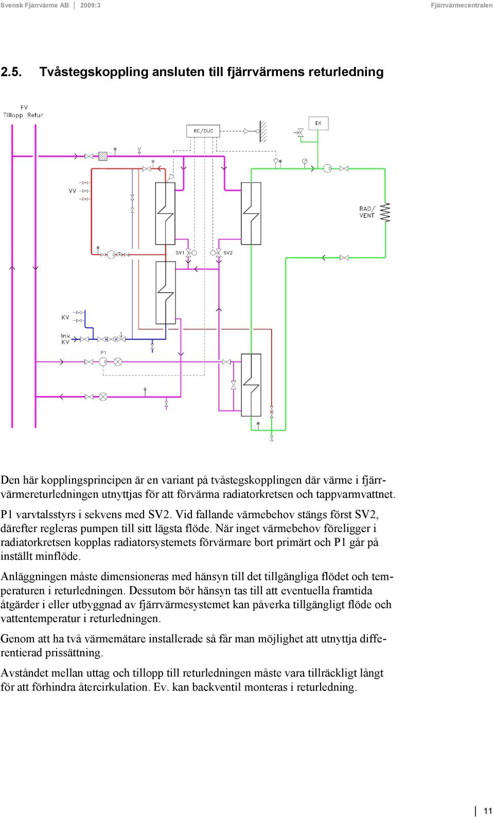 När inget värmebehov föreligger i radiatorkretsen kopplas radiatorsystemets förvärmare bort primärt och P1 går på inställt minflöde.