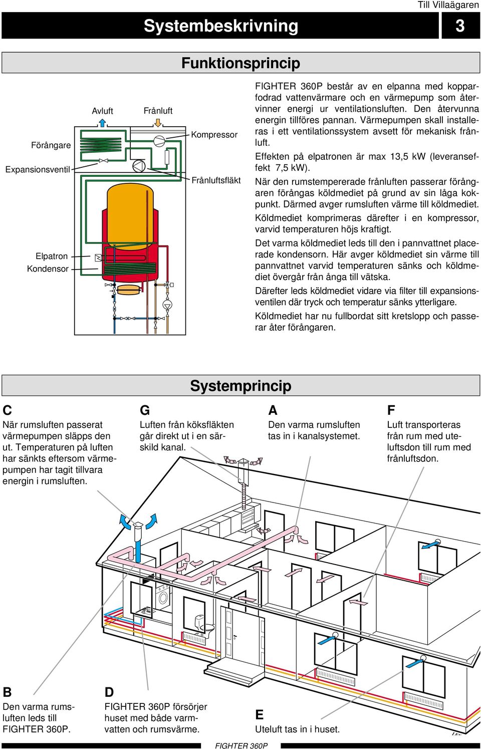 Effekten på elpatronen är max 3,5 kw (leveranseffekt 7,5 kw). När den rumstempererade frånluften passerar förångaren förångas köldmediet på grund av sin låga kokpunkt.