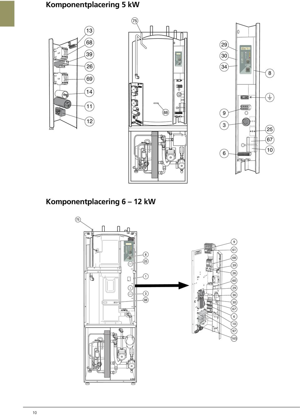 2 7 1 71 2 7 7 1 77 71 2 7 71 1 1 2 1 Komponentplacering 12 kw 7 1 1 17 1 17 27 7 1727 2