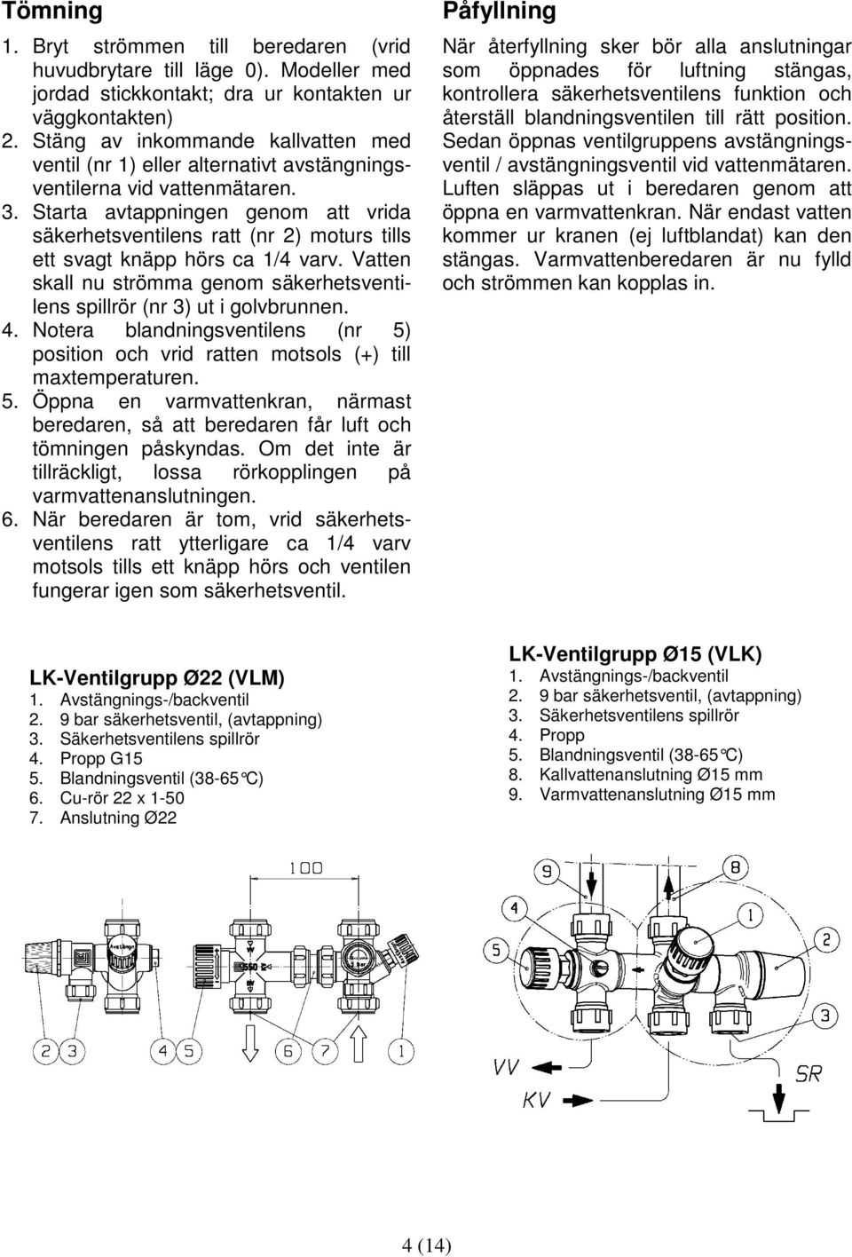 Starta avtappningen genom att vrida säkerhetsventilens ratt (nr 2) moturs tills ett svagt knäpp hörs ca 1/4 varv. Vatten skall nu strömma genom säkerhetsventilens spillrör (nr 3) ut i golvbrunnen. 4.