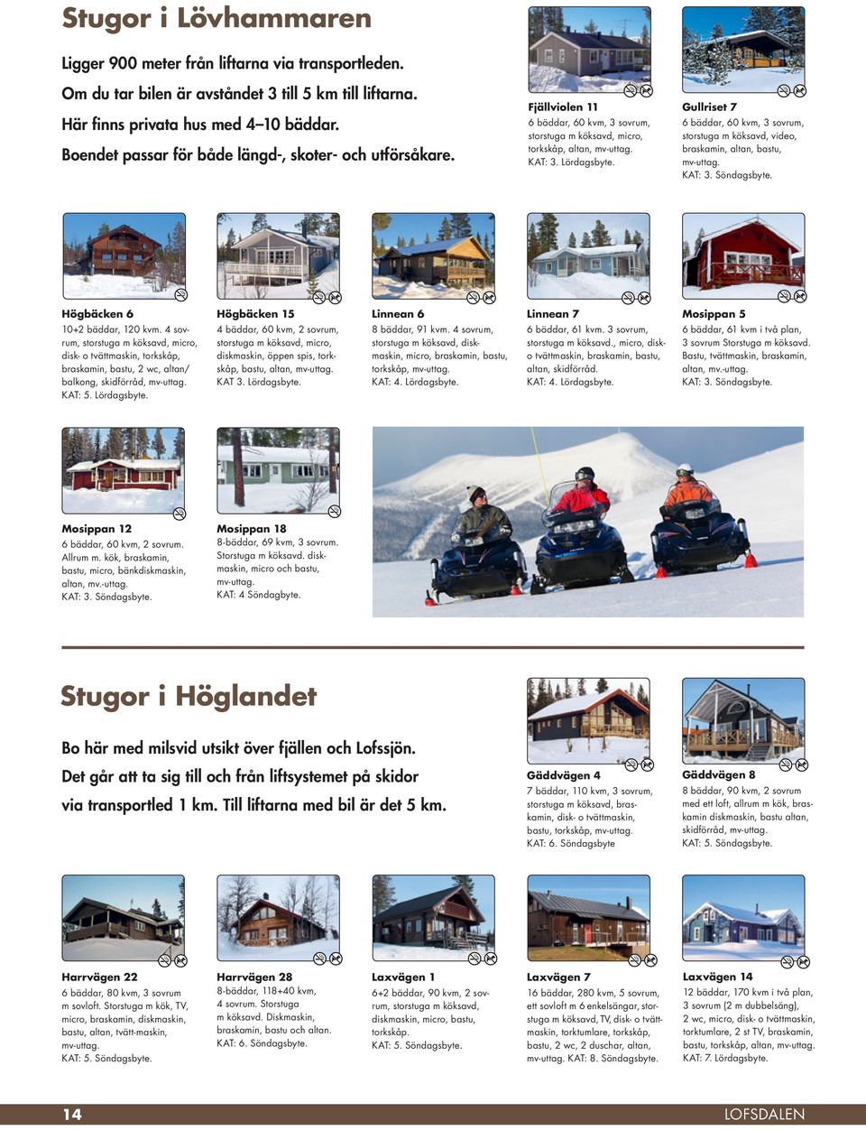 Fjällviolen 11 6 bäddar, 60 kvm, 3 sovrum, storstuga m köksavd, micro, torkskåp, altan, Gullriset 7 6 bäddar, 60 kvm, 3 sovrum, storstuga m köksavd, video, braskamin, altan, bastu, Högbäcken 6 10+2