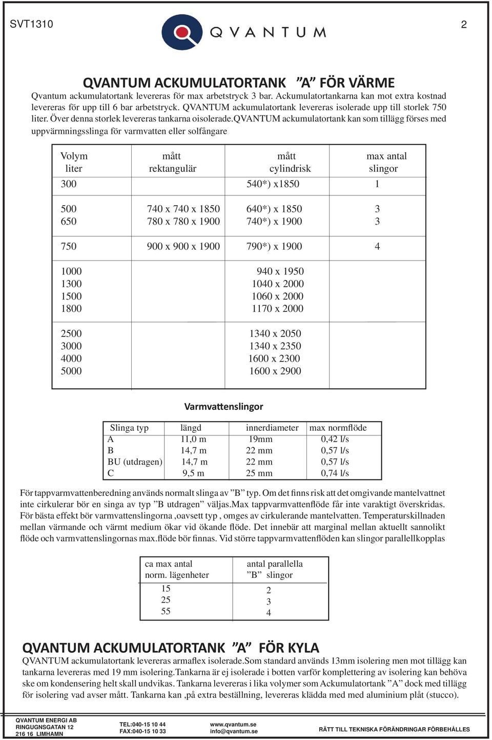 qvantum ackumulatortank kan som tillägg förses med uppvärmningsslinga för varmvatten eller solfångare Volym mått mått max antal liter rektangulär cylindrisk slingor 300 540*) x1850 1 500 740 x 740 x