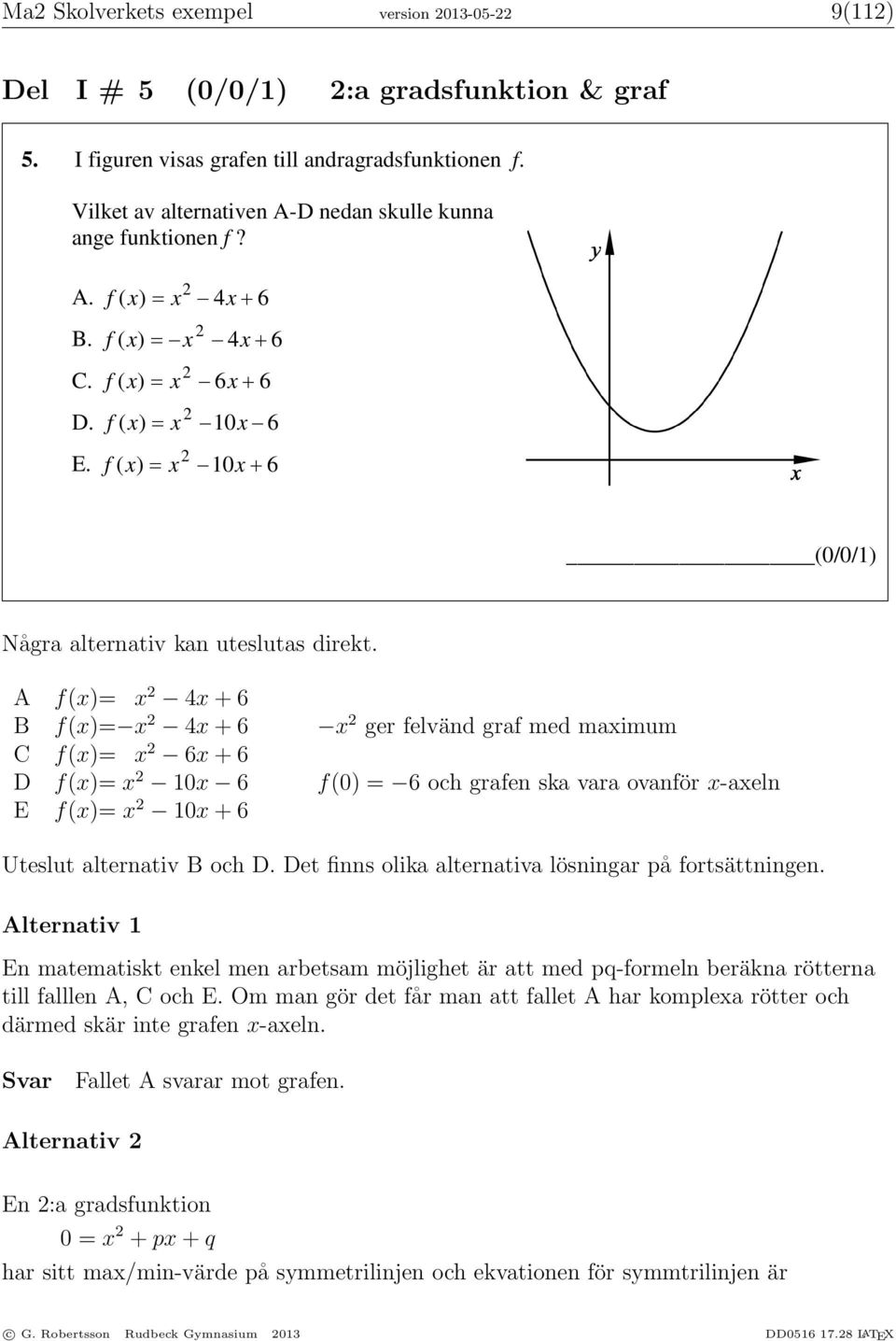 I figuren visas grafen till andragradsfunktionen f. Vilket av alternativen A-D nedan skulle kunna ange funktionen f? A. f ( x) = x 4x + 6 B. f ( x) = x 4x + 6 C. f ( x) = x 6x + 6 D.