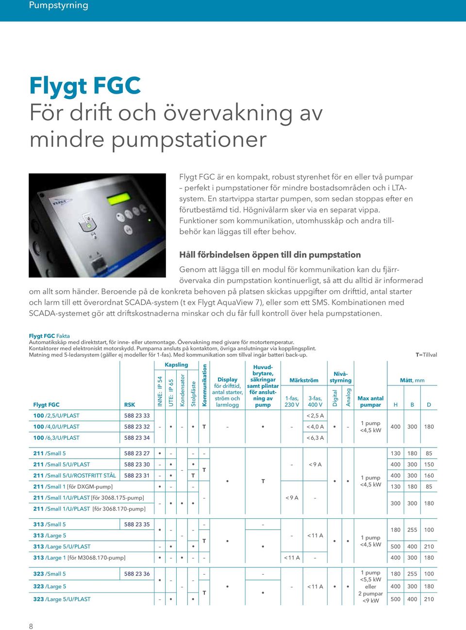 Funktioner som kommunikation, utomhusskåp och andra tillbehör kan läggas till efter behov.