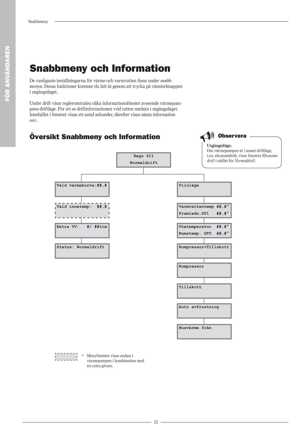 Innehållet i fönstret visas ett antal sekunder, därefter visas nästa information osv.. Översikt Snabbmeny och Information Rego 411 Normaldrift Observera Utgångsläge.