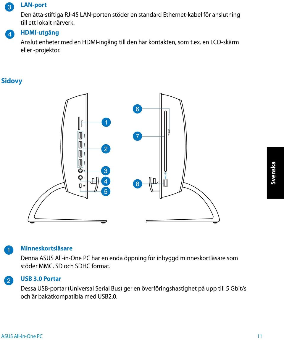 Sidovy Minneskortsläsare Denna har en enda öppning för inbyggd minneskortläsare som stöder MMC, SD och SDHC format. USB 3.