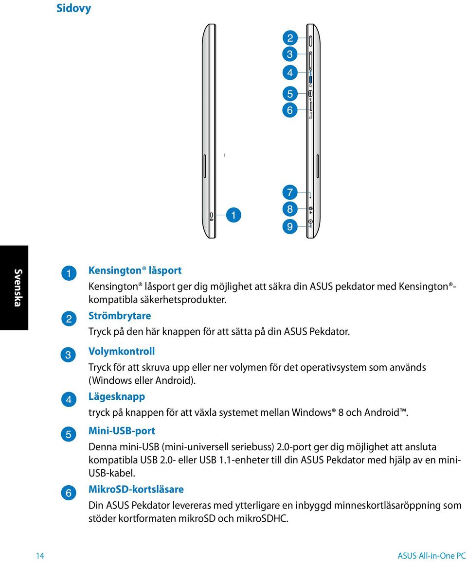 Volymkontroll Tryck för att skruva upp eller ner volymen för det operativsystem som används (Windows eller Android).