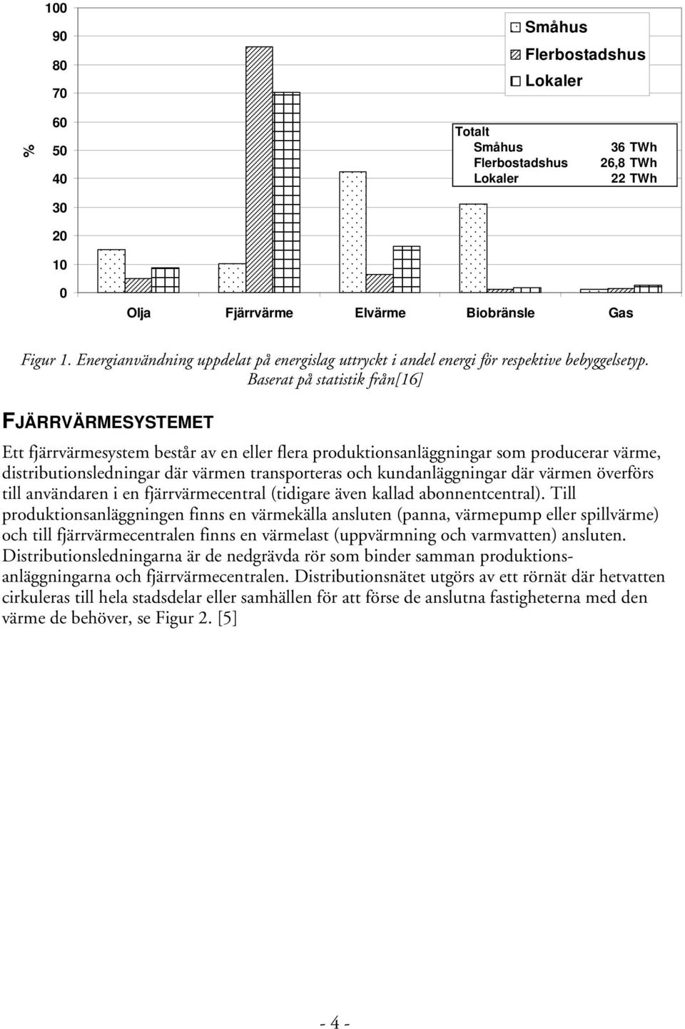 Baserat på statistik från[16] FJÄRRVÄRMESYSTEMET Ett fjärrvärmesystem består av en eller flera produktionsanläggningar som producerar värme, distributionsledningar där värmen transporteras och