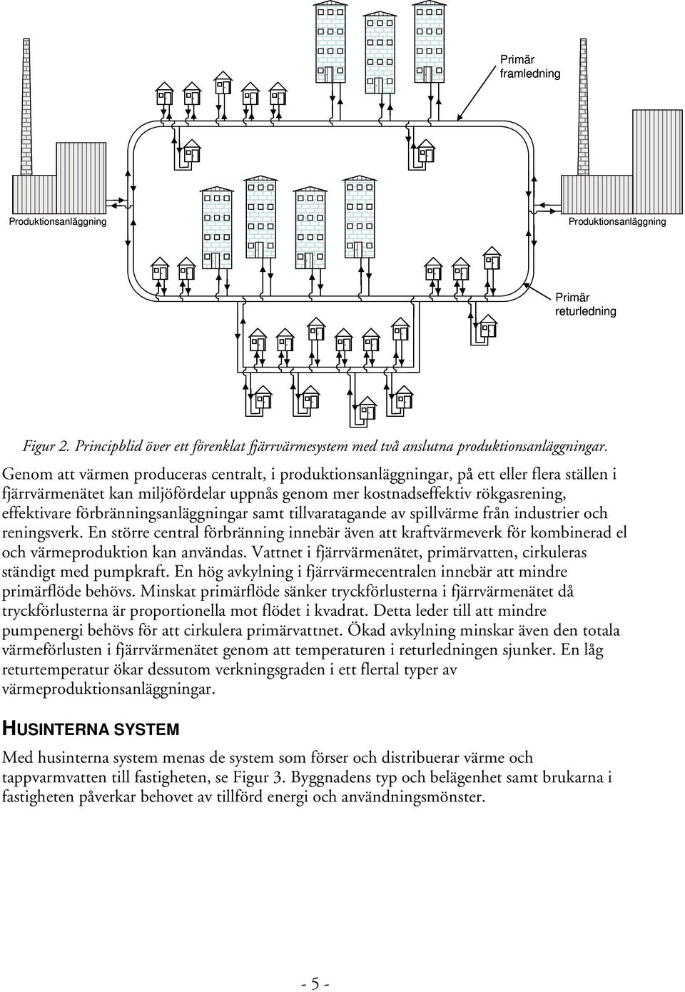 förbränningsanläggningar samt tillvaratagande av spillvärme från industrier och reningsverk.