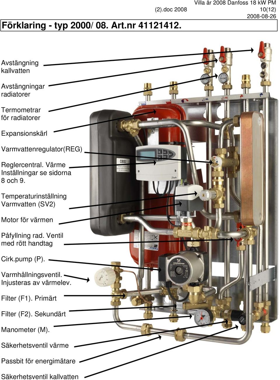 Värme Inställningar se sidorna 8 och 9. Temperaturinställning Varmvatten (SV2) Motor för värmen Påfyllning rad.