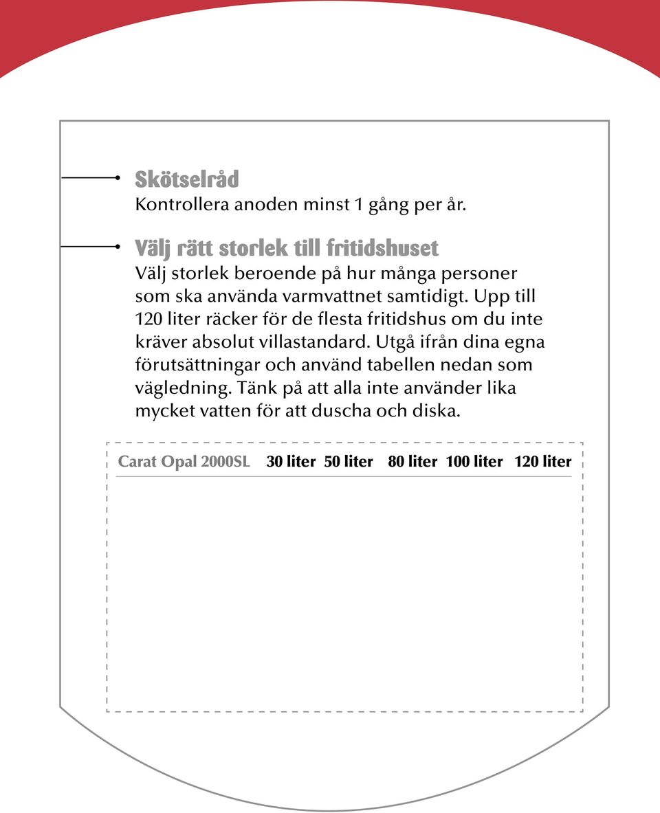 Tänk på att alla inte använder lika mycket vatten för att duscha och diska.