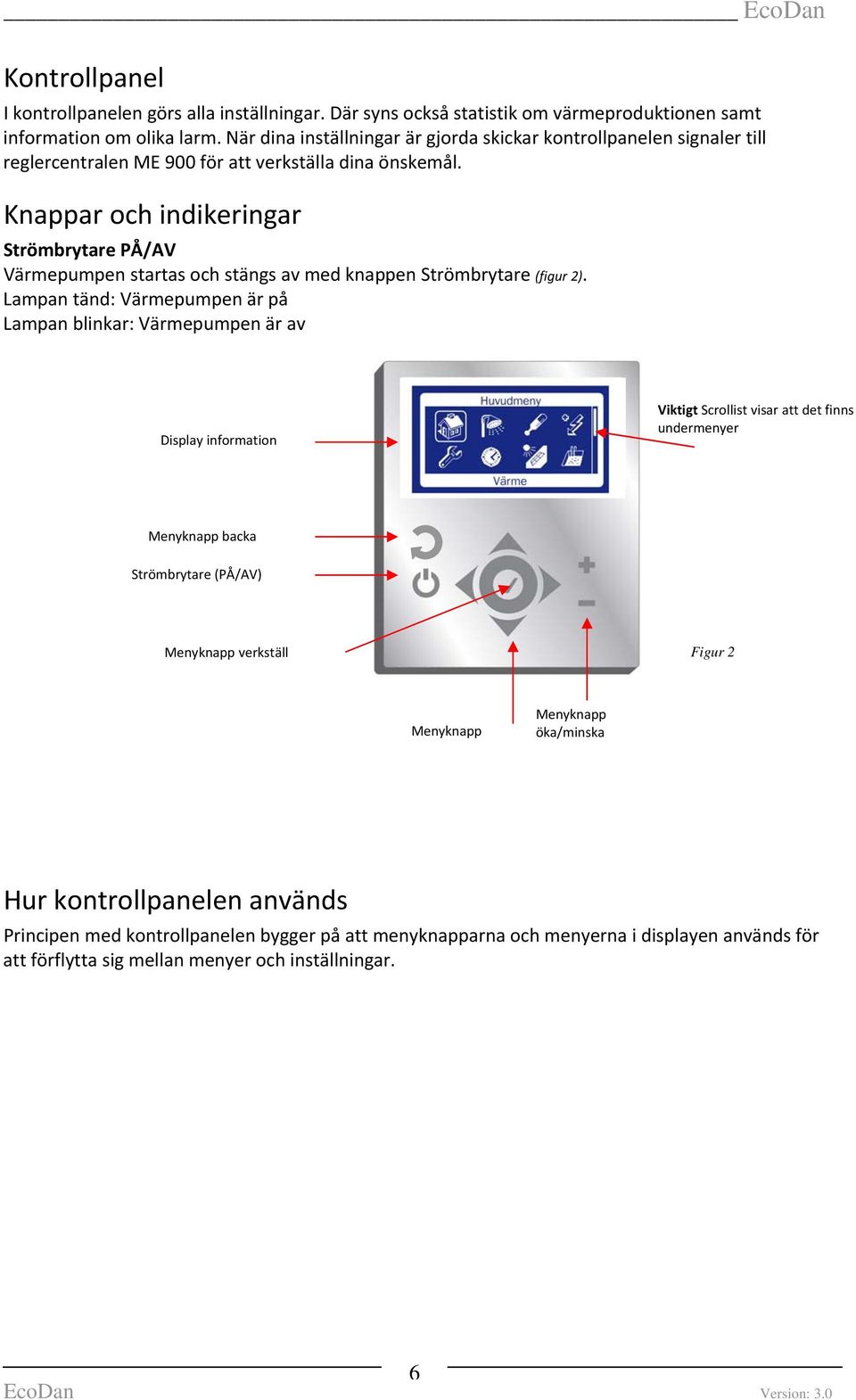 Knappar och indikeringar Strömbrytare PÅ/AV Värmepumpen startas och stängs av med knappen Strömbrytare (figur 2).