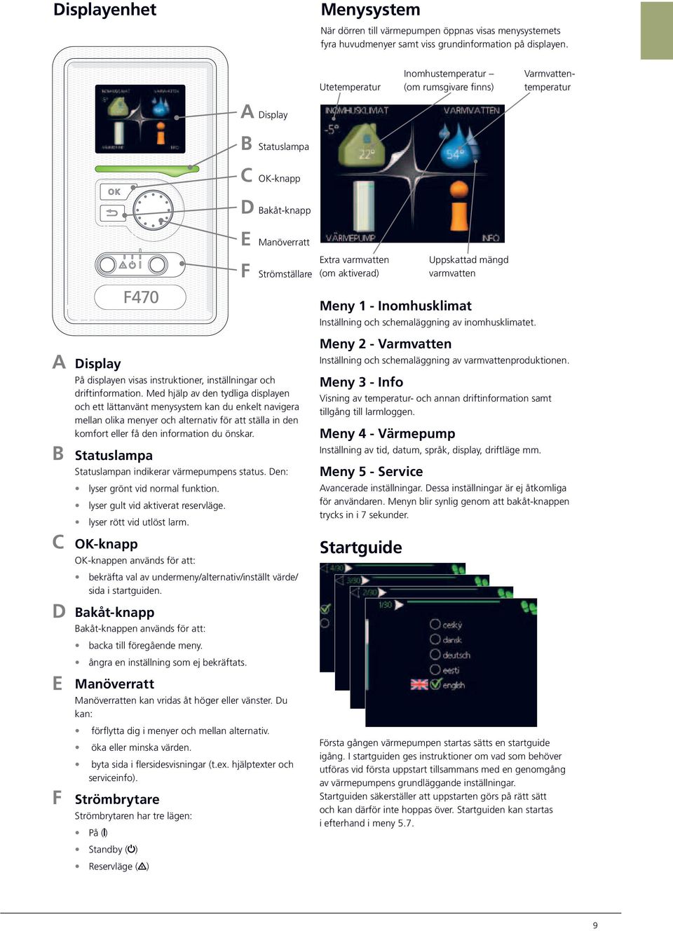 Uppskattad mängd varmvatten Meny 1 - Inomhusklimat Inställning och schemaläggning av inomhusklimatet. A B C D E F Display På displayen visas instruktioner, inställningar och driftinformation.