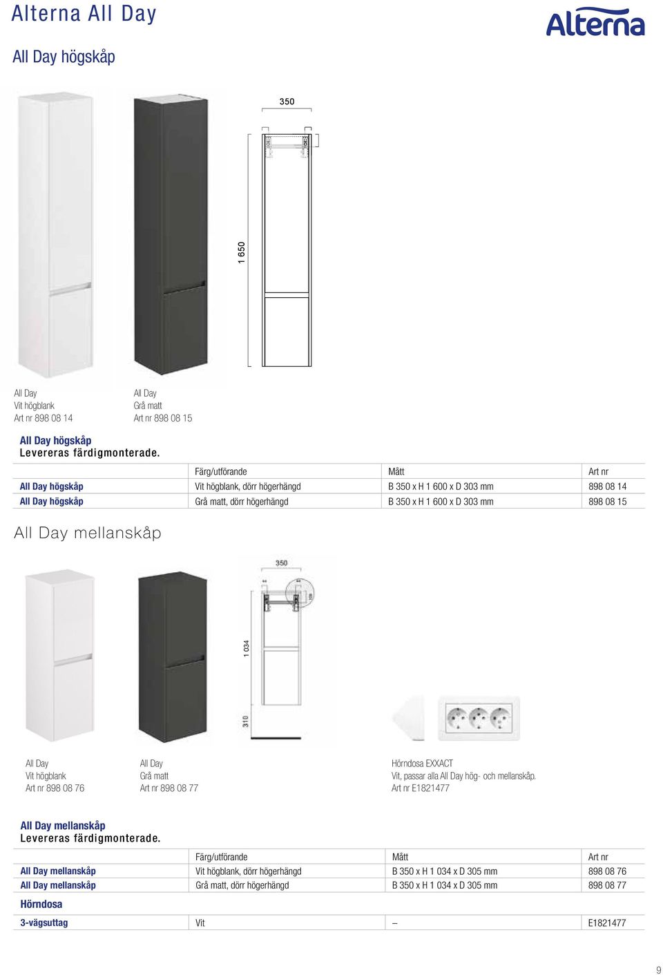 Day mellanskåp 303 1 034 All Day Vit högblank Art nr 898 08 76 All Day Grå matt Art nr 898 08 77 Hörndosa EXXACT Vit, passar alla All Day hög- och mellanskåp.
