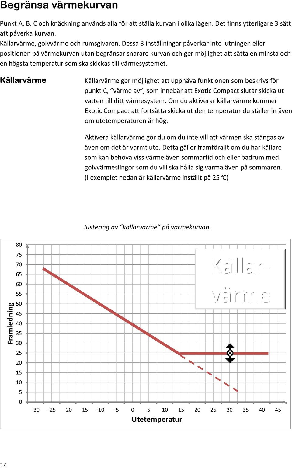 värmesystemet. Källarvärme Källarvärme ger möjlighet att upphäva funktionen som beskrivs för punkt C, värme av, som innebär att Exotic Compact slutar skicka ut vatten till ditt värmesystem.