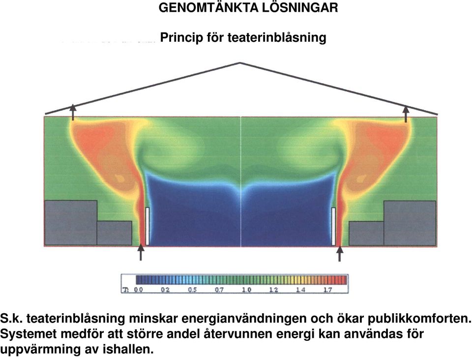 publikkomforten.