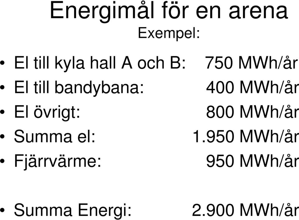 övrigt: Summa el: Fjärrvärme: 400 MWh/år 800