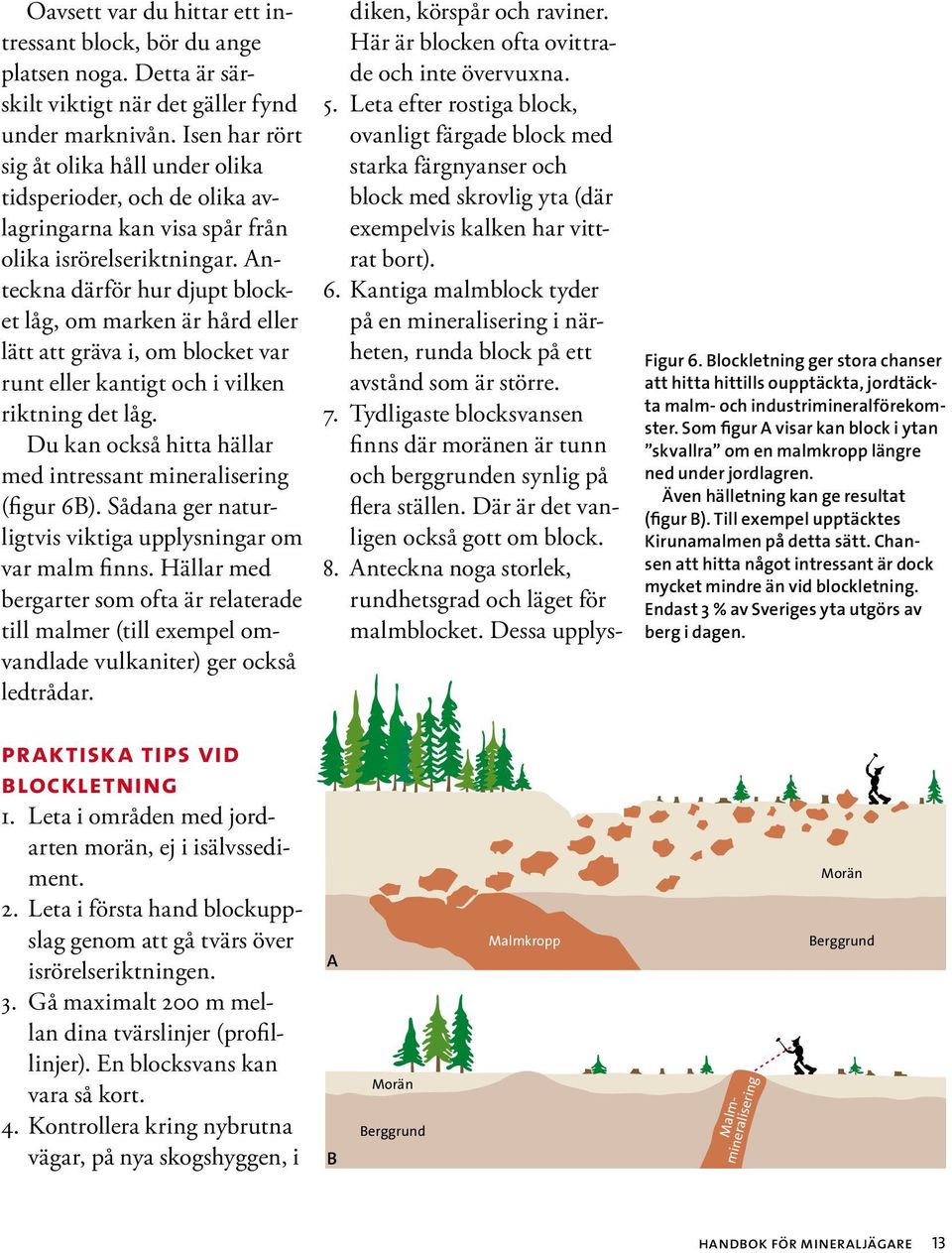 Anteckna därför hur djupt blocket låg, om marken är hård eller lätt att gräva i, om blocket var runt eller kantigt och i vilken riktning det låg.