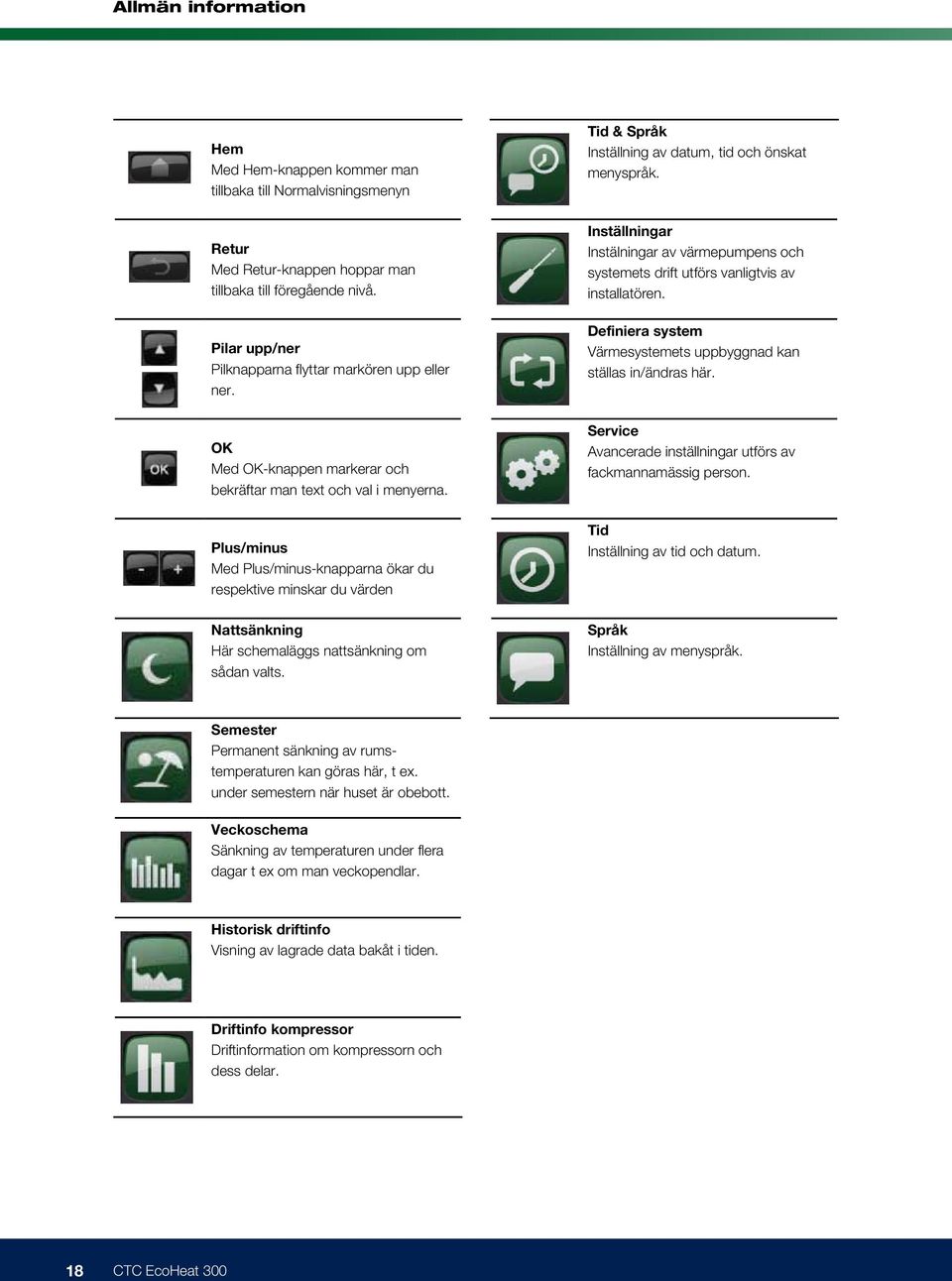 Tid & Språk Inställning av datum, tid och önskat menyspråk. Inställningar Instälningar av värmepumpens och systemets drift utförs vanligtvis av installatören.