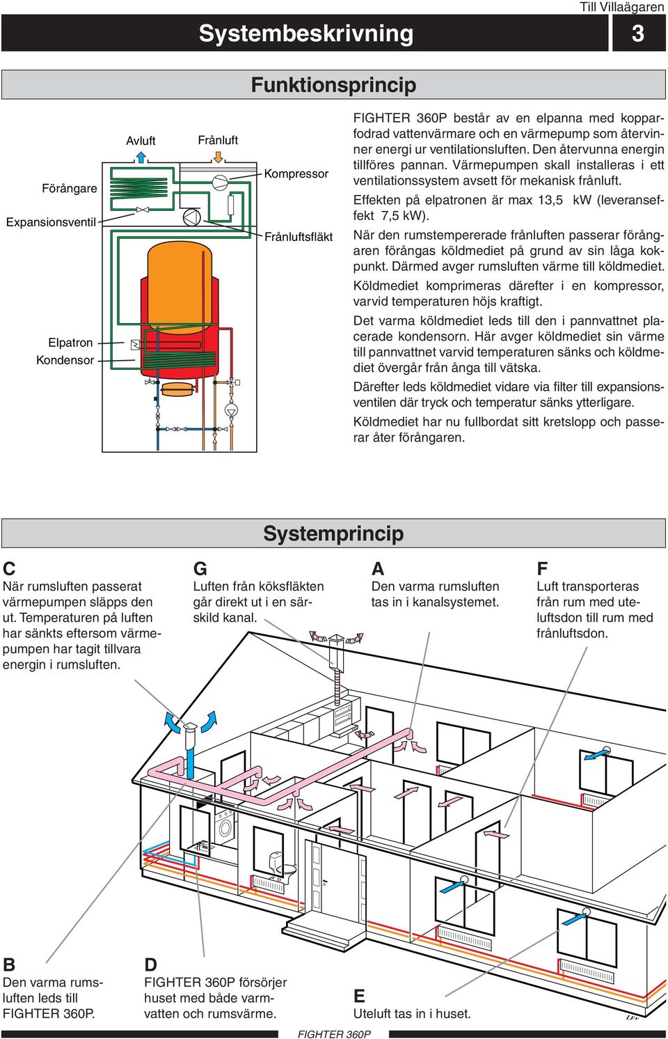 Effekten på elpatronen är max 13,5 kw (leveranseffekt 7,5 kw). är den rumstempererade frånluften passerar förångaren förångas köldmediet på grund av sin låga kokpunkt.