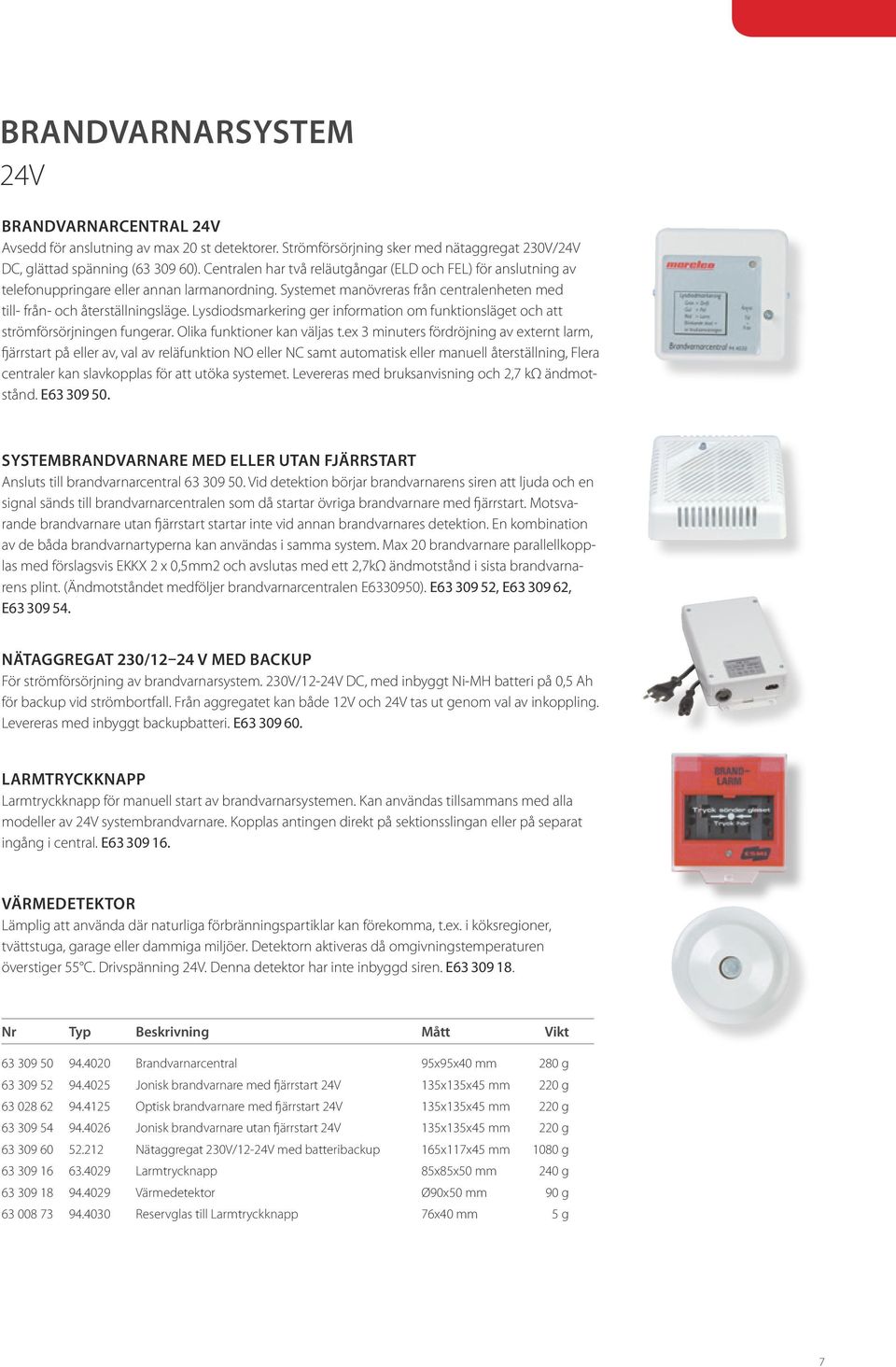 Lysdiodsmarkering ger information om funktionsläget och att strömförsörjningen fungerar. Olika funktioner kan väljas t.