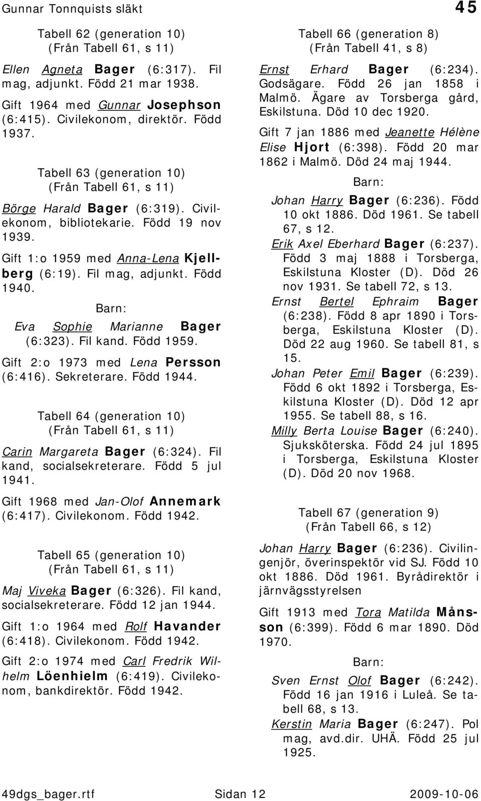 Eva Sophie Marianne Bager (6:323). Fil kand. Född 1959. Gift 2:o 1973 med Lena Persson (6:416). Sekreterare. Född 1944. Tabell 64 (generation 10) (Från Tabell 61, s 11) Carin Margareta Bager (6:324).