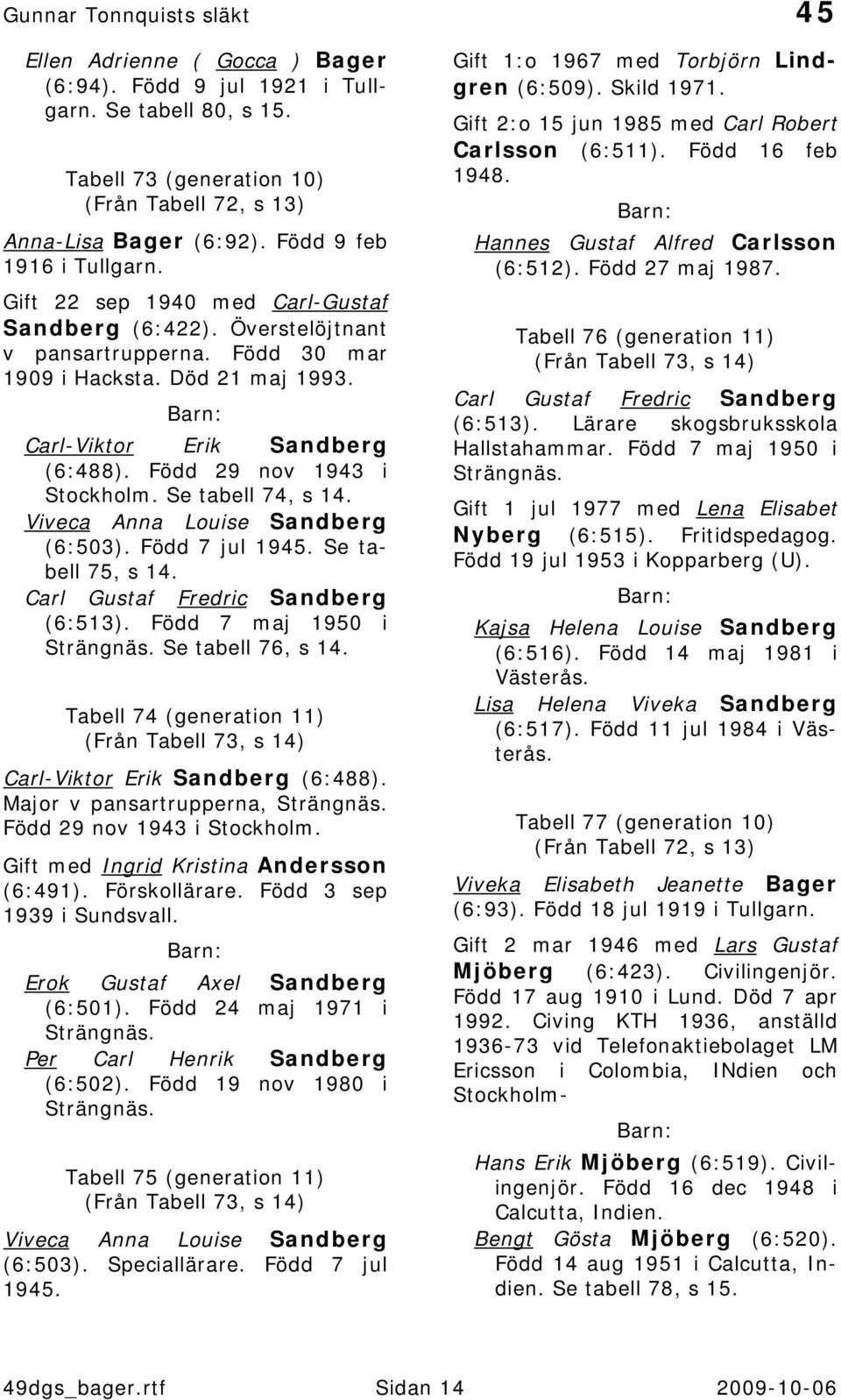 Se tabell 74, s 14. Viveca Anna Louise Sandberg (6:503). Född 7 jul 1945. Se tabell 75, s 14. Carl Gustaf Fredric Sandberg (6:513). Född 7 maj 1950 i Strängnäs. Se tabell 76, s 14.