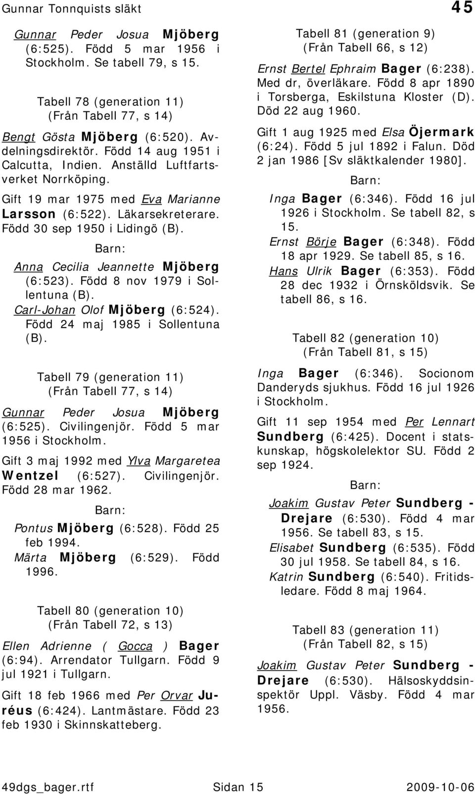 Anna Cecilia Jeannette Mjöberg (6:523). Född 8 nov 1979 i Sollentuna (B). Carl-Johan Olof Mjöberg (6:524). Född 24 maj 1985 i Sollentuna (B).