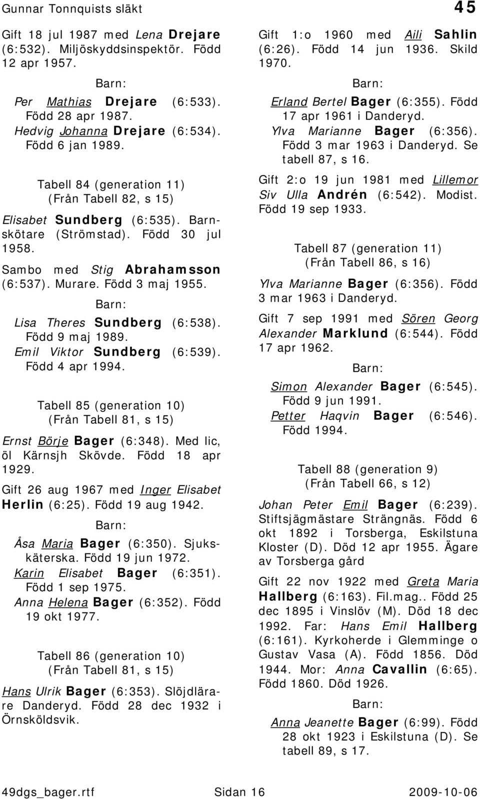 Lisa Theres Sundberg (6:538). Född 9 maj 1989. Emil Viktor Sundberg (6:539). Född 4 apr 1994. Tabell 85 (generation 10) (Från Tabell 81, s 15) Ernst Börje Bager (6:348). Med lic, öl Kärnsjh Skövde.