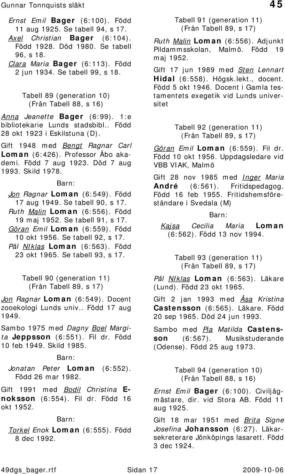 Professor Åbo akademi. Född 7 aug 1923. Död 7 aug 1993. Skild 1978. Jon Ragnar Loman (6:549). Född 17 aug 1949. Se tabell 90, s 17. Ruth Malin Loman (6:556). Född 19 maj 1952. Se tabell 91, s 17.