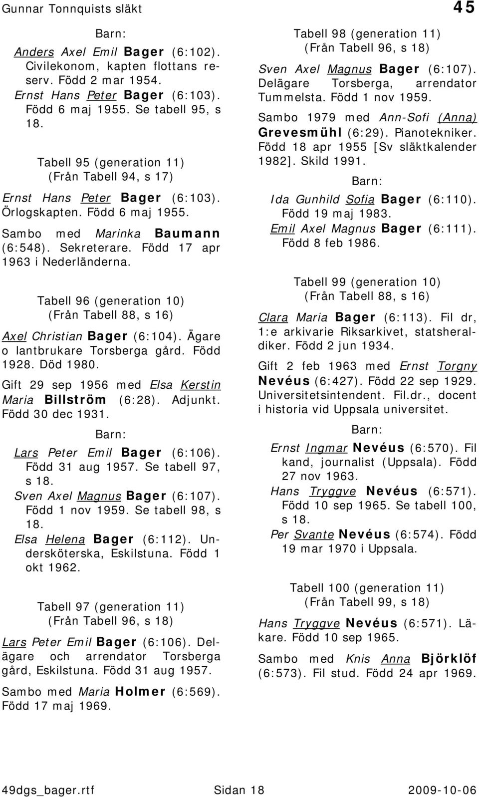 Tabell 96 (generation 10) (Från Tabell 88, s 16) Axel Christian Bager (6:104). Ägare o lantbrukare Torsberga gård. Född 1928. Död 1980. Gift 29 sep 1956 med Elsa Kerstin Maria Billström (6:28).
