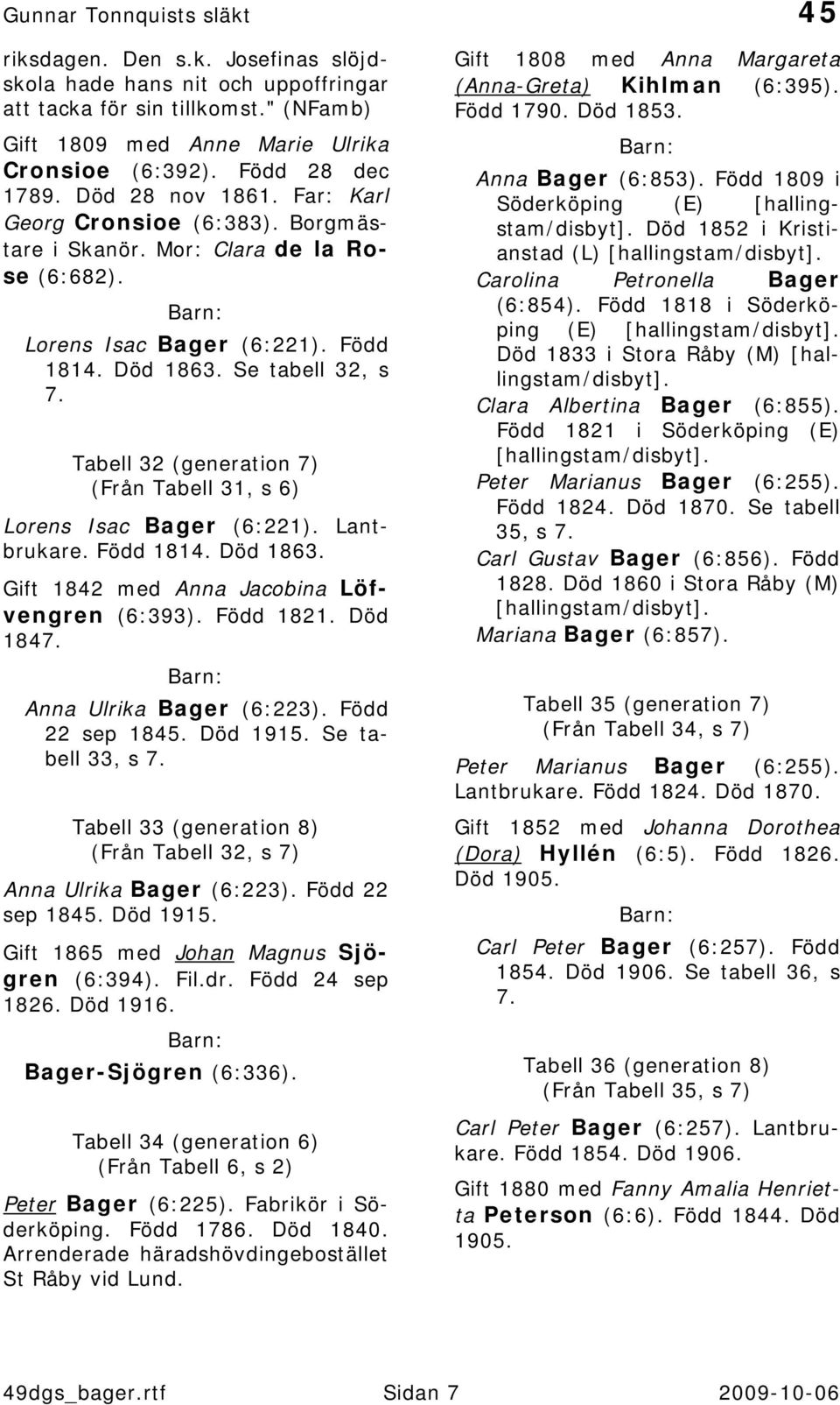 Tabell 32 (generation 7) (Från Tabell 31, s 6) Lorens Isac Bager (6:221). Lantbrukare. Född 1814. Död 1863. Gift 1842 med Anna Jacobina Löfvengren (6:393). Född 1821. Död 1847.