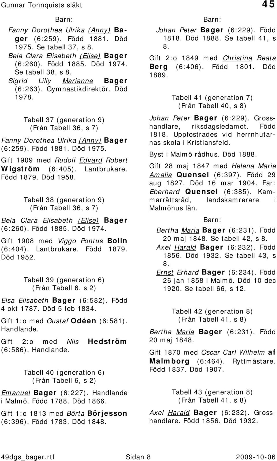 Gift 1909 med Rudolf Edvard Robert Wigström (6:405). Lantbrukare. Född 1879. Död 1958. Tabell 38 (generation 9) (Från Tabell 36, s 7) Bela Clara Elisabeth (Elise) Bager (6:260). Född 1885. Död 1974.