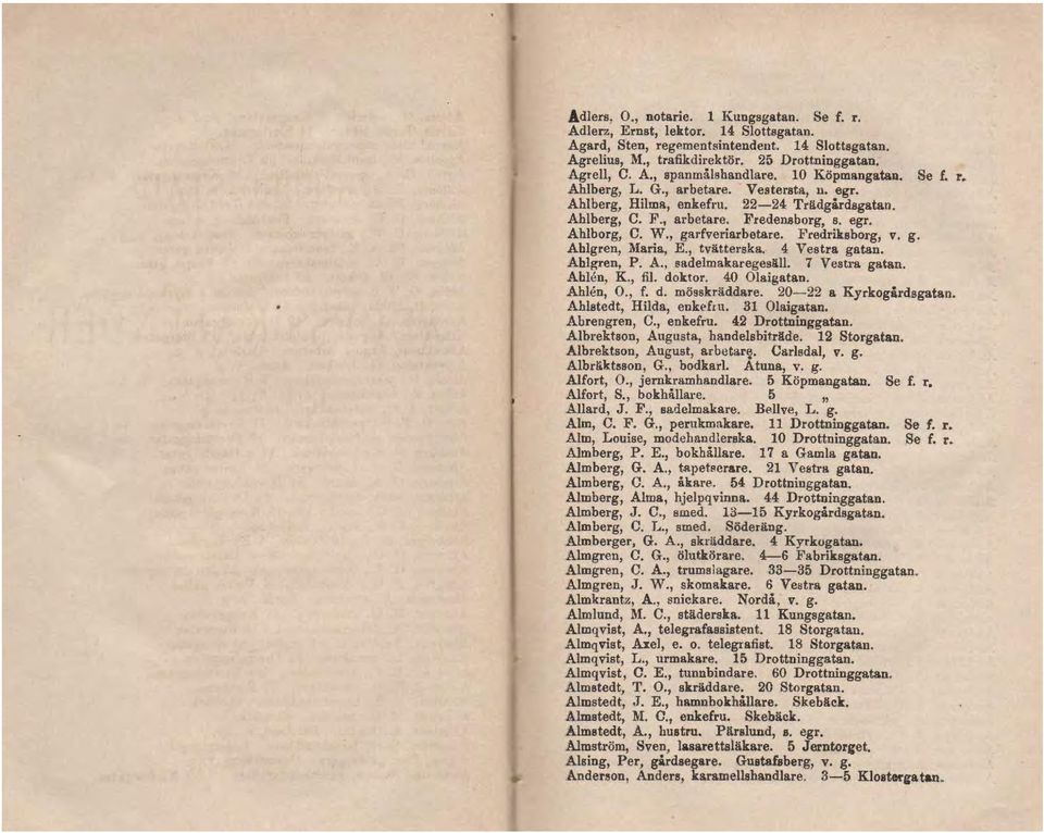 Predriksborg, v. g. Ahlgren, Maria, E., tvätterska. 4 Vestra gatan. Ahlgren, P. A., sadelmakaregesäll. 7 Vestra gatan. Ahlen, K., fil. doktor. 40 Olaigatan. Ahlen, 0., f. d. mösskräddare.